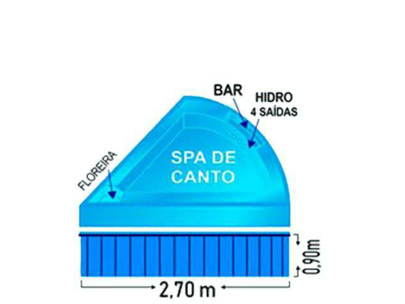 Imagem (medida dos moldes)